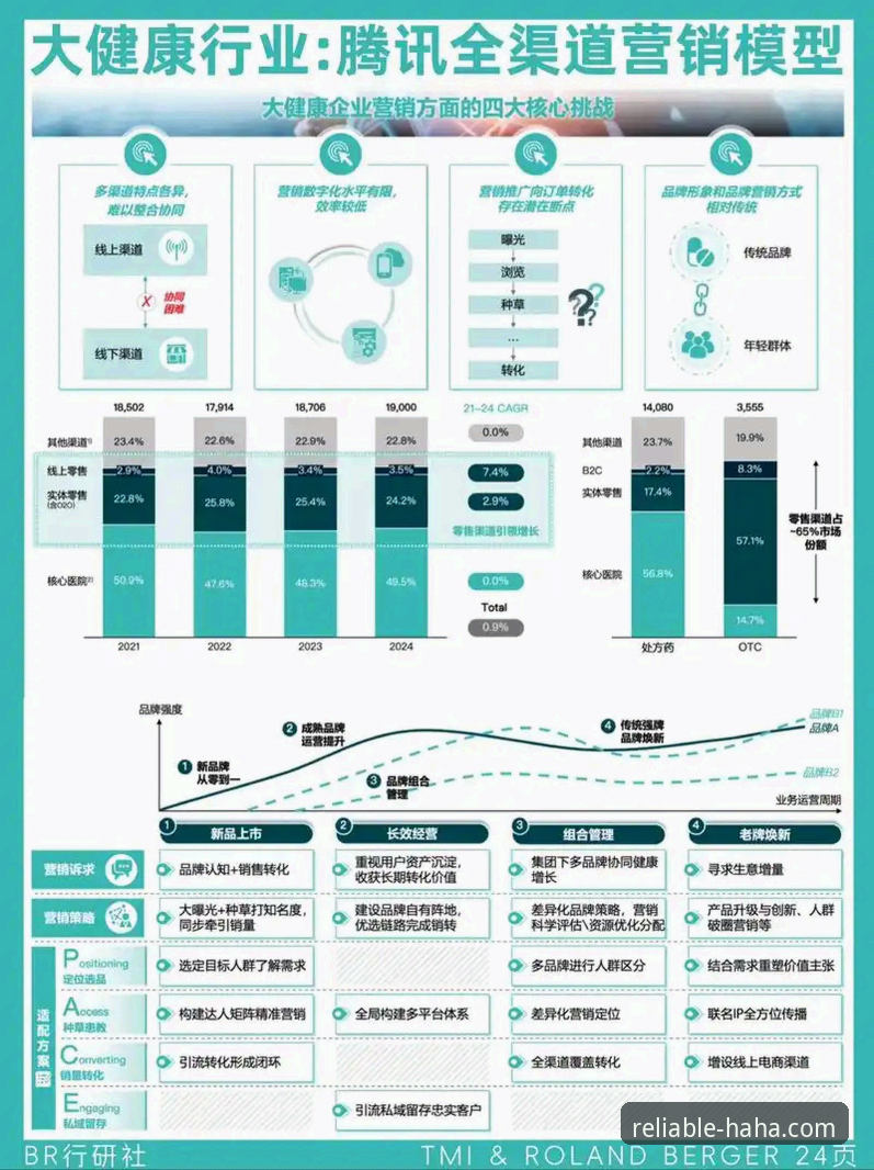 5个关键维度解析哈哈体育互动体验：为什么用户选择诚信平台